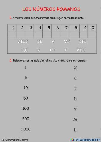 Los números romanos