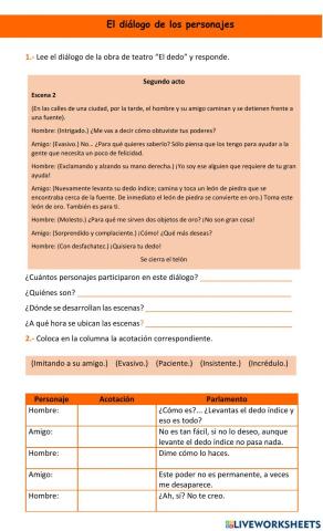 El diálogo de los personajes
