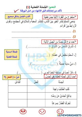 تحديد أركان الجملة الفعلية