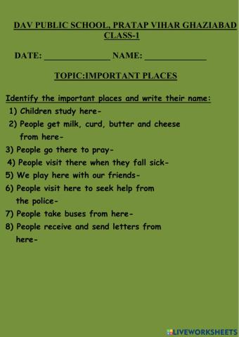 Important places-1