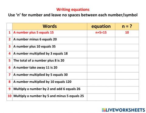 Writing algebra equations