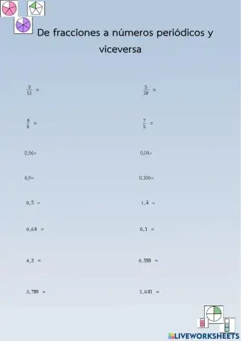 Fracciones y números periódicos
