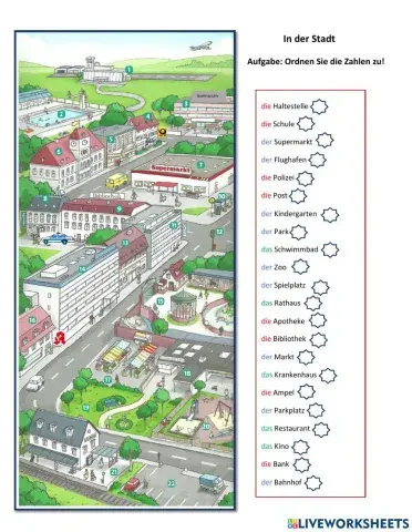 In der Stadt: Institutionen und Orte