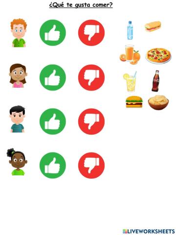 Que te gusta comer