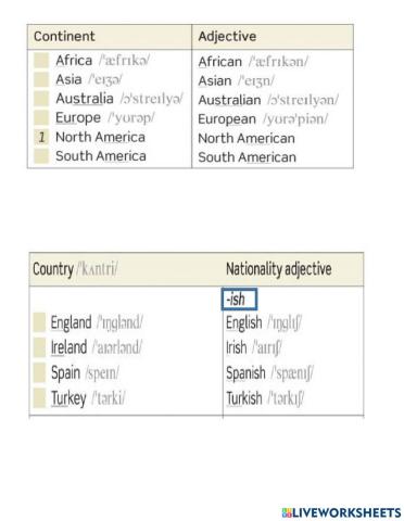 Countries and Nationalities pronunciation