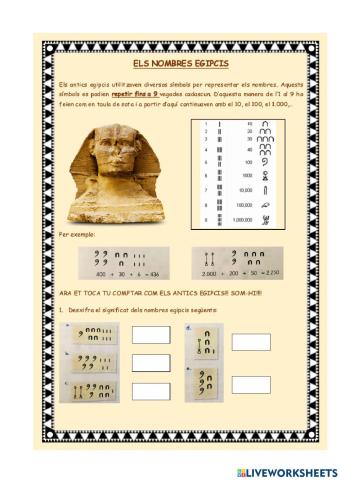 Els nombres egipcis