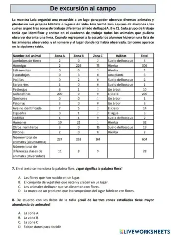 Prueba CAM 6º 2: Competencias básicas ciencias y tecnología 7 y 8