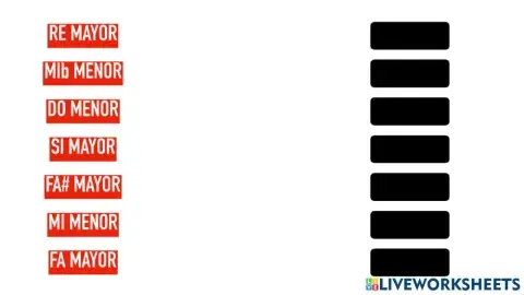 Reconocer como suenan las escalas