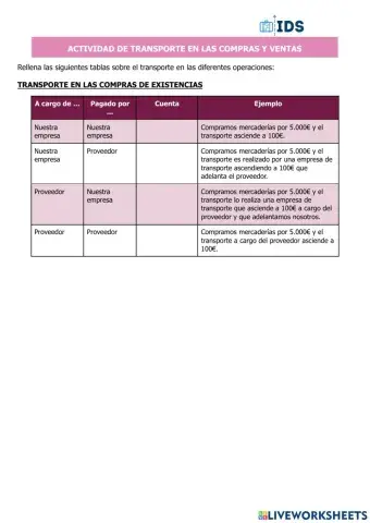 Contabilidad en las compras y ventas