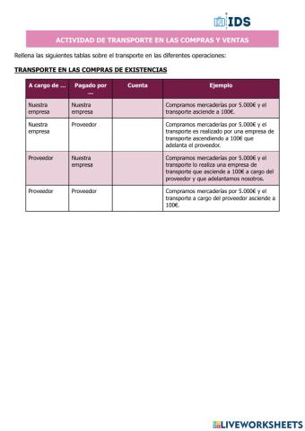 Contabilidad en las compras y ventas