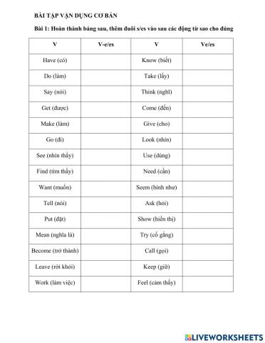 Chia động từ Vs,es