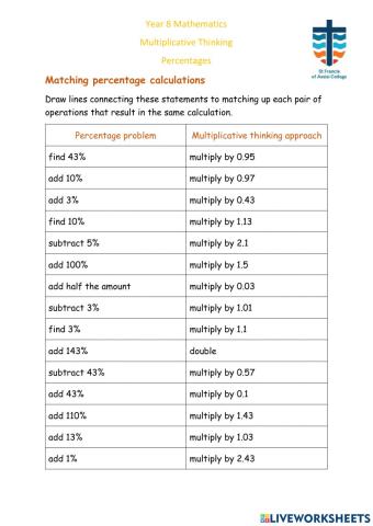 Multiplicative Thinking