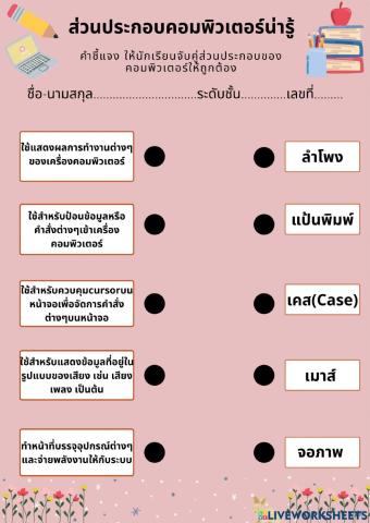 ส่วนประกอบคอมพิวเตอร์น่ารู้