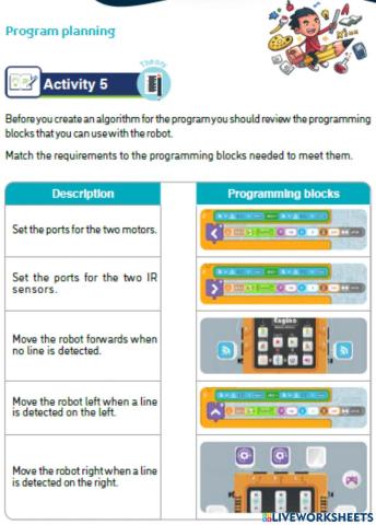 Activity 5  - (Program planning)