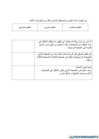 شبكة الويب العالمية