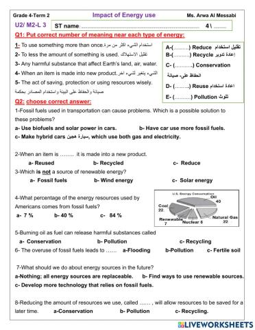Impact of energy use