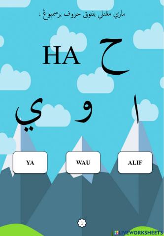 Jawi : Bentuk Huruf Bersambung : 06. Ha (2022)