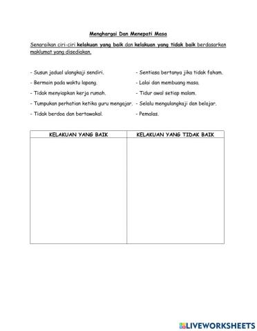 Kelakuan Baik - Tidak Baik