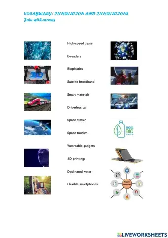 Innovation and inventions