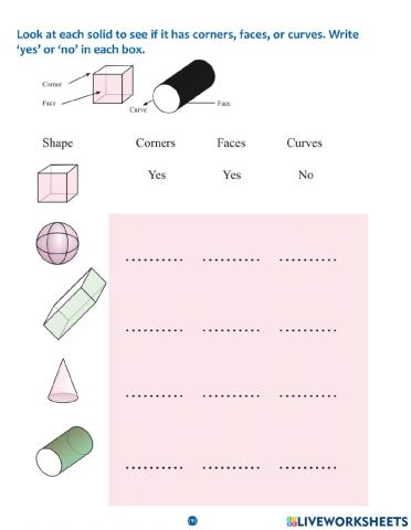 Properties of 3D shapes