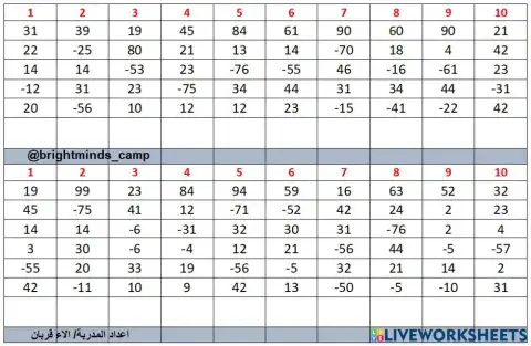 Complement's 5+ (2 digit) 2