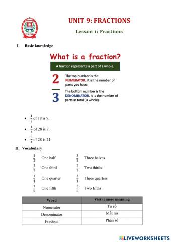 MATH4 U9L1-Fractions