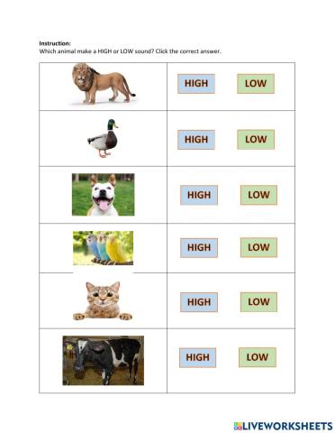Animals sound (High or Low)