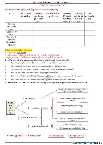 Ôn tập sinh học 12