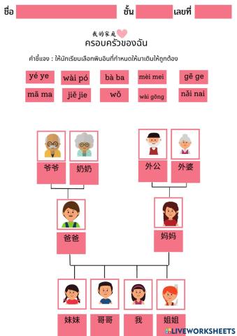 ครอบครัวข้องฉัน