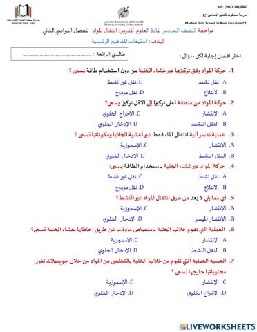 انتقال المواد في الخلية