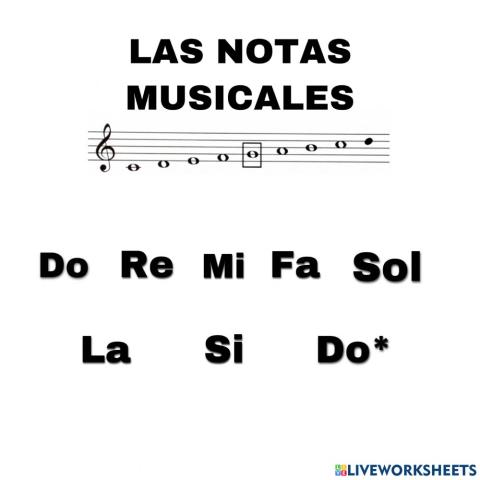 Las notas musicales