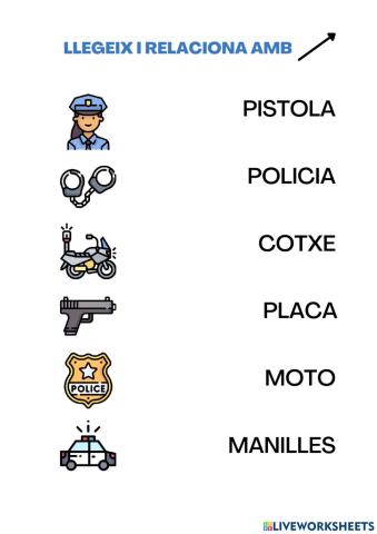 Lectura vocabulari policia