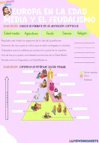 Europa en la edad media y el feudalismo