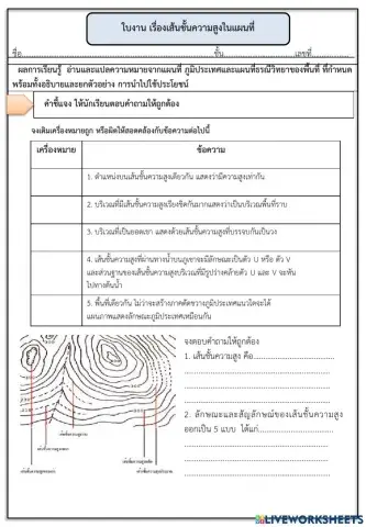 เส้นชั้นความสูง