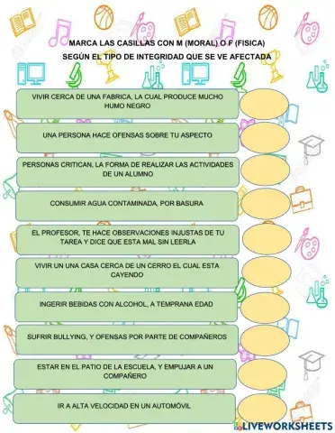 Tabla comparativa
