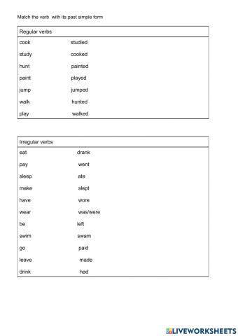 Quiz verbs past