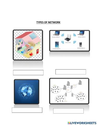 Websites and search engines