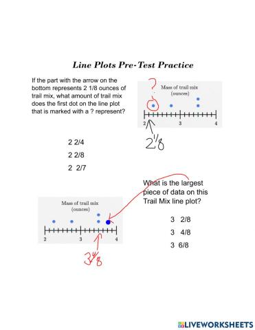 Line Plots Pre-Test Practice