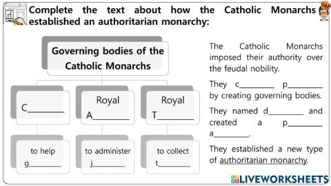 Early Modern Spain Worksheets
