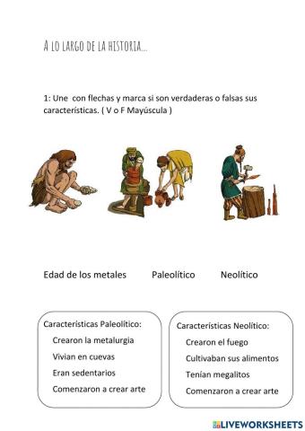 La Edad Contemporánea