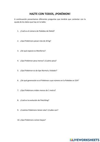 Búsqueda rápida de información Pókemon