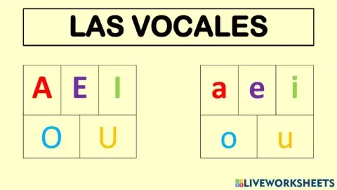 Conciencia fonológica- las vocales
