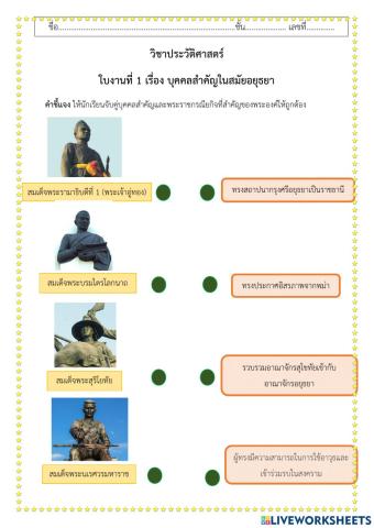 บุคคลสำคัญ