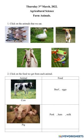 Agricultural Science- Review