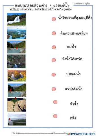 ส่วนต่างๆของแม่น้ำ