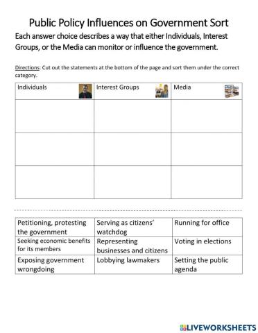 Unit 8A Public Policy Influences on Government Sort