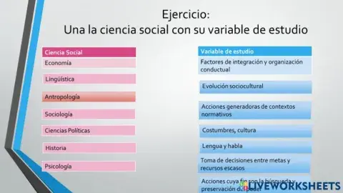 Ciencias sociales