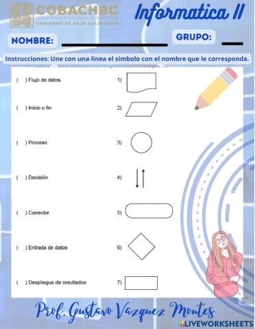 Simbologia de diagramas de flujo