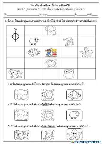 ทิศและแผนผังป.1