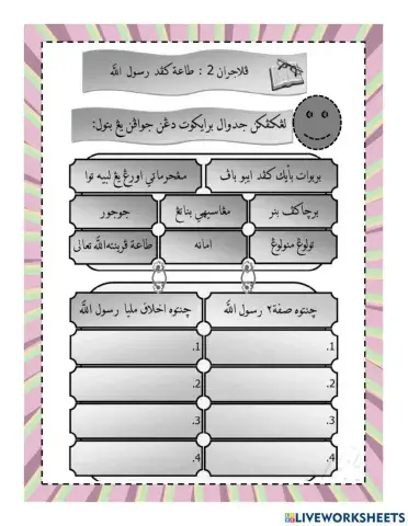 Adab Taat Kepada Rasul Allah